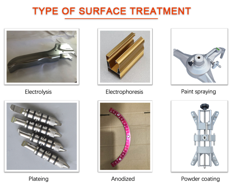 surface treatment for alignment clamp surface treatment for alignment clamp