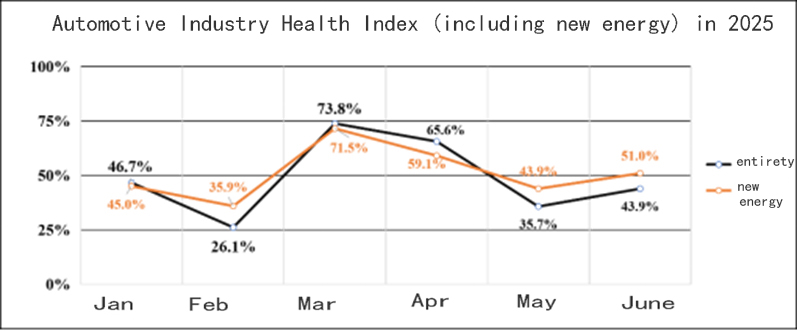 wheel alignment clamp in red wheel alignment clamp in red