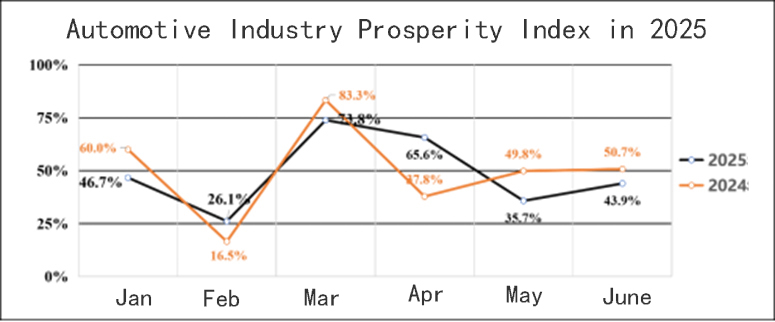 wheel alignment clamp wheel alignment clamp